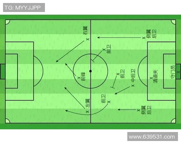 探索或侧足球的魅力与技巧提升你的球场表现与战术思维